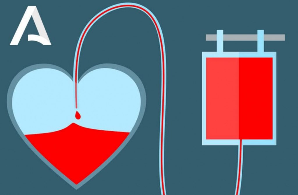 Donación de sangre en Villa del Río