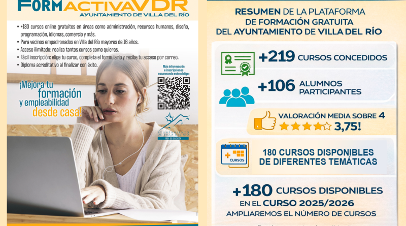 EDUCACIÓN | ¿SABÍAS QUE MÁS DE 100 VILLARRENSES HAN CURSADO YA MÁS DE 200 CURSOS FORMATIVOS GRATUITOS EN LA PLATAFORMA DE FORMACIÓN ONLINE PARA VILLA DEL RÍO?