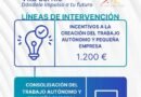 PLAN DE FOMENTO DEL TRABAJO AUTÓNOMO EN VILLA DEL RÍO "DÁNDOLE IMPULSO A TU FUTURO"