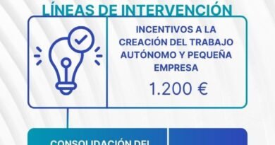 PLAN DE FOMENTO DEL TRABAJO AUTÓNOMO EN VILLA DEL RÍO "DÁNDOLE IMPULSO A TU FUTURO"
