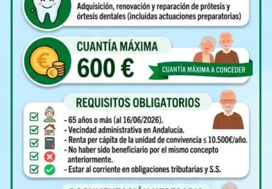 LA JUNTA DE ANDALUCÍA CONVOCA LAS SUBVENCIONES INDIVIDUALES DE MAYORES 2026 PARA PRÓTESIS Y ÓRTESIS DENTALES